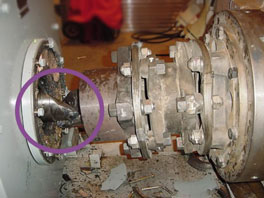 Torsional failure