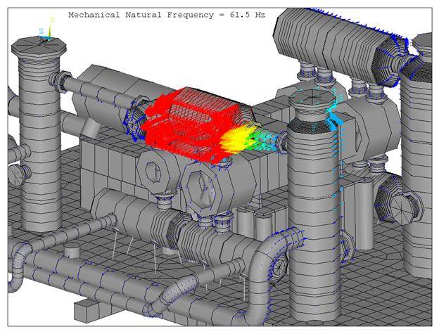 Reciprocating Compressor FE model